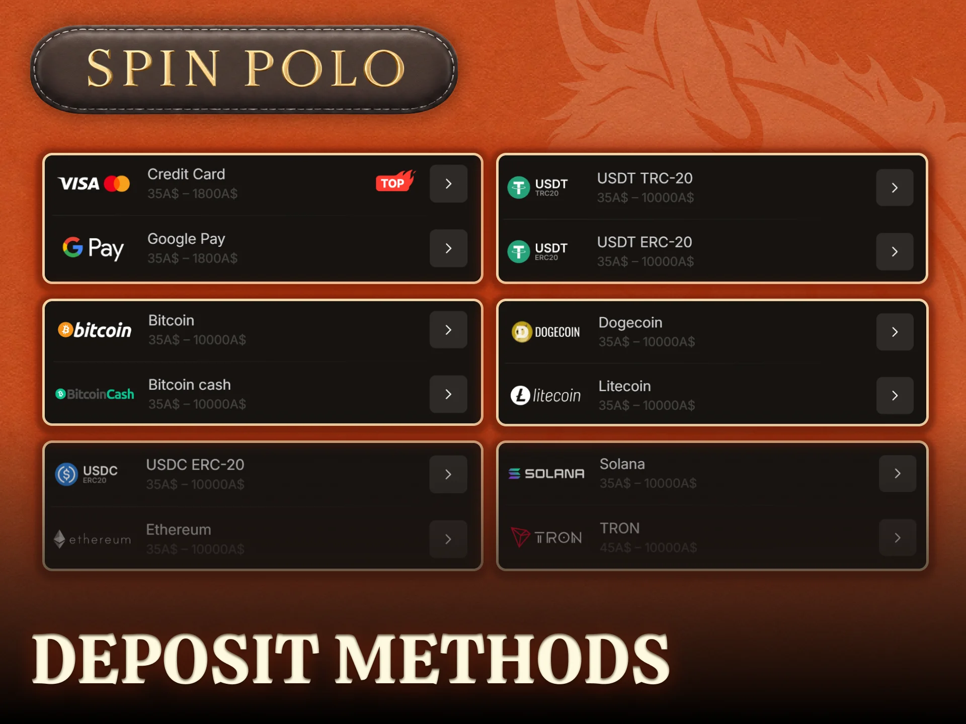 Review the most popular payment systems available for secure Spinpolo balance funding in New Zealand.